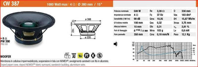 Ciare CW387 - Grande Woofer Car Audio