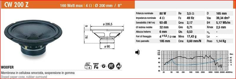 Ciare CW200 Z - Woofer Car Audio