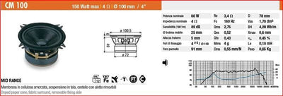 Ciare CM100 - Midrange Car Audio