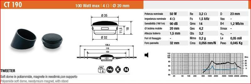 Ciare CT190 - Tweeter Car Audio