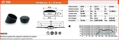 Ciare CT190 - Tweeter Car Audio