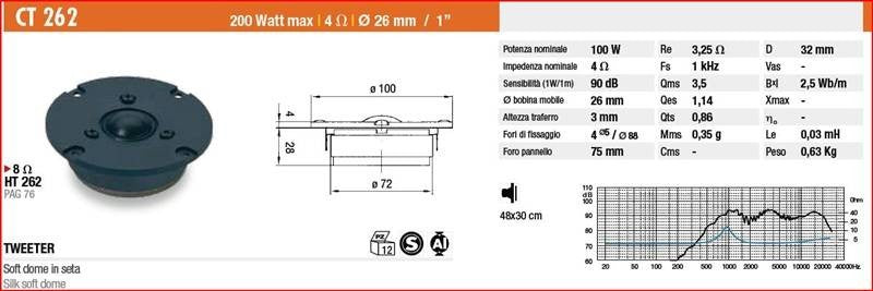 Ciare CT262 - Tweeter Car Audio