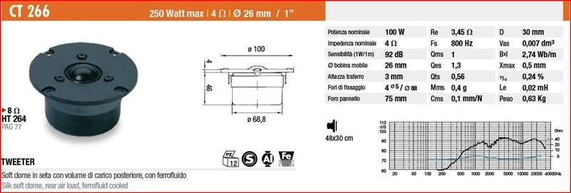 Ciare CT266 - Tweeter Car Audio