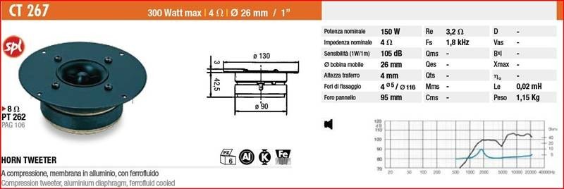 Ciare CT267 - Tweeter Car Audio