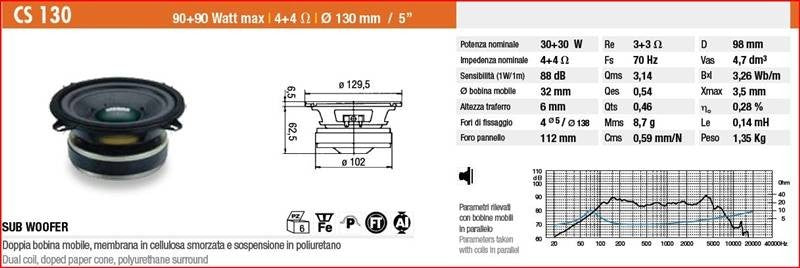 Ciare CS130 - Piccolo subwoofer Car Audio