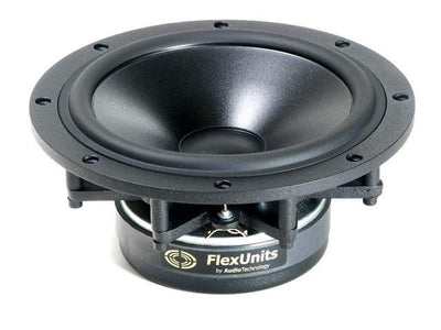 Audiotechnology Flexunits 8 I 52 20 08 SD