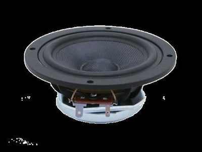 Scan Speak 10F-4424G00 discovery