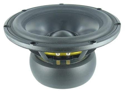Scan Speak 22W-8857T00 revelator