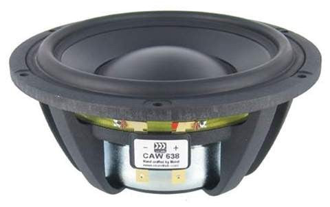 Morel CAW638 Classic