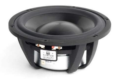 Morel ECW638 Elite