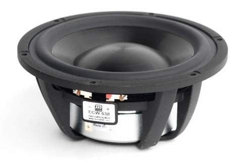 Morel ECW638 Elite