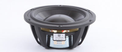 TIW638Nd Titanium
