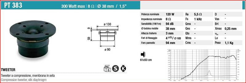 Ciare PT383 - Grande Tweeter a cupola in seta trattata da 38mm 8 ohm