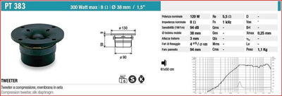 Ciare PT383 - Grande Tweeter a cupola in seta trattata da 38mm 8 ohm