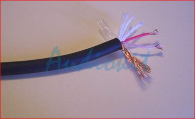CM1070 Balanced wire