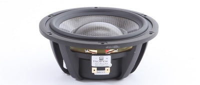 TSCM634 Titanium