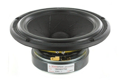 Scan Speak 18M/4631T00 revelator