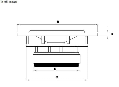 DIMENSIONI Audiotechnology