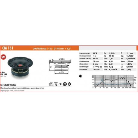 Ciare CM161