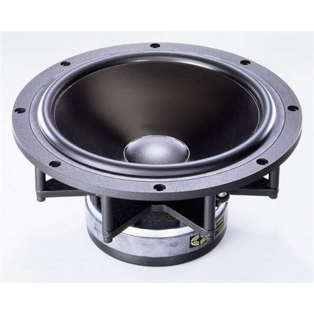 Audiotechnology Flexunits 12 B 77 25 10