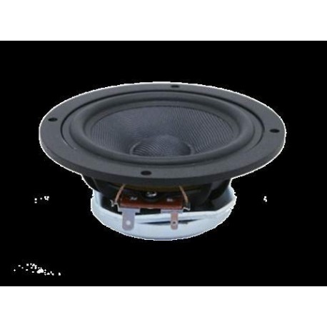 Scan Speak 10F-4424G00 discovery