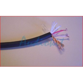 CM1070 Balanced wire