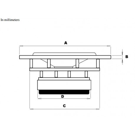 DIMENSIONI  Audiotechnology 