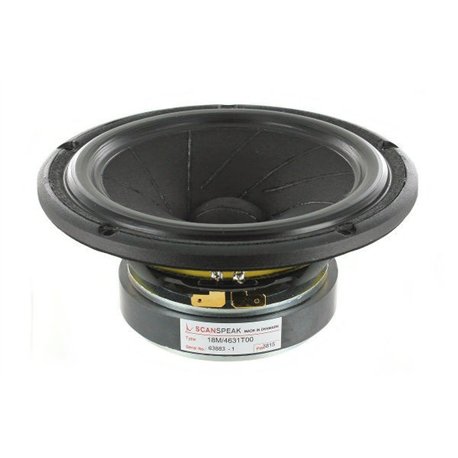 Scan Speak 18M/4631T00 revelator
