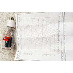 811-3 Svetlana Electron Device NOS-NIB anno 1995 con curve SOFIA Singola (v6)