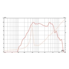 copy of Eminence - Alpha 6C 6" Midwoofer