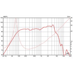 copy of Eminence - Alpha 6C 6" Midwoofer