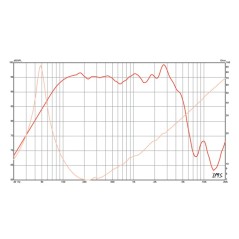 Beta 10CX - Eminence - 10"  Woofer 8 ohm