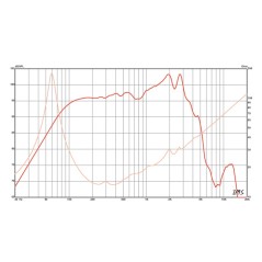 Delta 10B - Eminence - 10" Woofer 16 ohm