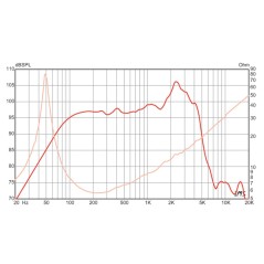 Basslite S2012 - Eminence - 12" Bass Guitar Woofer 8 ohm
