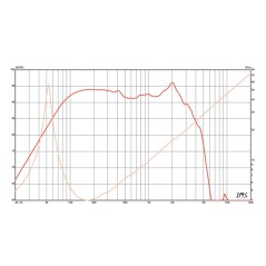 copy of Eminence - Alpha 6C 6" Midwoofer