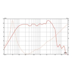 Kappa 12A - Eminence - 12" Woofer 8 ohm