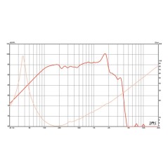 copy of Eminence - Alpha 6C 6" Midwoofer