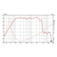 copy of Eminence - Alpha 6C 6" Midwoofer