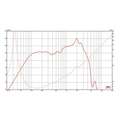 copy of Eminence - Alpha 6C 6" Midwoofer