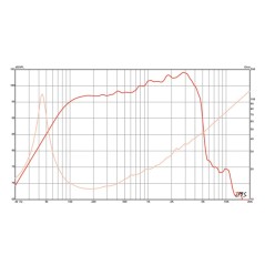 copy of Eminence - Alpha 6C 6" Midwoofer