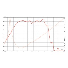 copy of Eminence - Alpha 6C 6" Midwoofer