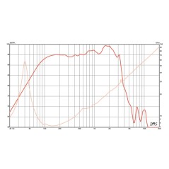 copy of Eminence - Alpha 6C 6" Midwoofer