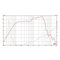copy of Eminence - Alpha 6C 6" Midwoofer