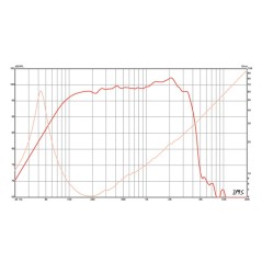 copy of Eminence - Alpha 6C 6" Midwoofer