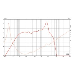 copy of Eminence - Alpha 6C 6" Midwoofer
