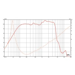 copy of Eminence - Alpha 6C 6" Midwoofer