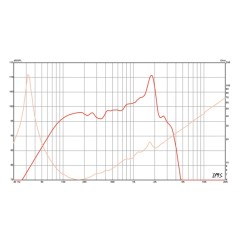 copy of Eminence - Alpha 6C 6" Midwoofer