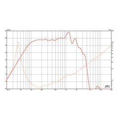 copy of Eminence - Alpha 6C 6" Midwoofer