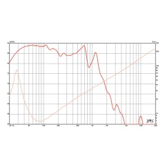 copy of Eminence - Alpha 6C 6" Midwoofer