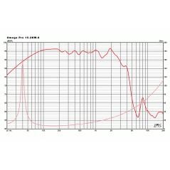copy of Eminence - Alpha 6C 6" Midwoofer